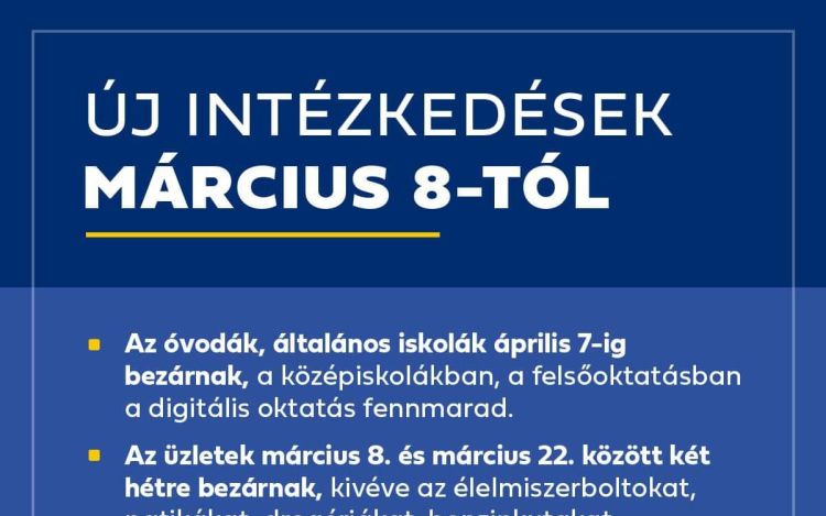 Bezárnak az üzletek, az óvodák és az általános iskolák