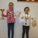 VI. Futura Sakk Karnevál