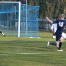 MTE 1904 FUTURA MOSONMAGYARÓVÁR - RÁKOSMENTI KÖZSÉGI SK (0:2)