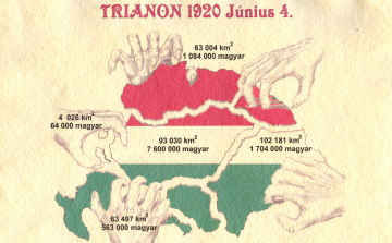 Nemzeti Összetartozás Napja