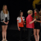 Újhelyi Imre Általános iskola Nyárcsalogató Gálaműsora