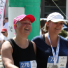 XV. Greiner Szigetköz Félmaraton