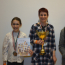 VI. Futura Sakk Karnevál