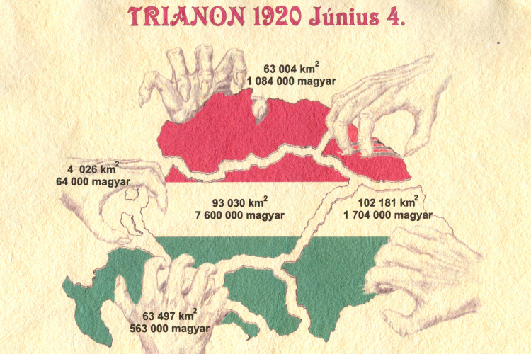 Nemzeti Összetartozás Napja