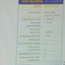 Szer-telen Ifjúság Napja 2014