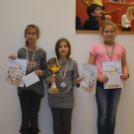 VI. Futura Sakk Karnevál