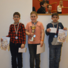 VI. Futura Sakk Karnevál