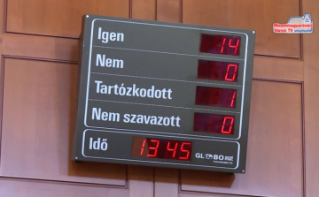 Képviselő-testületi ülés