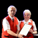 Kühne Koncert Fúvószenekar Tavaszi Hangverseny