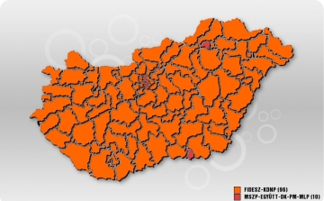 Századvég: stabil Fidesz-KDNP előny, végleg szétszakadni látszik a baloldal